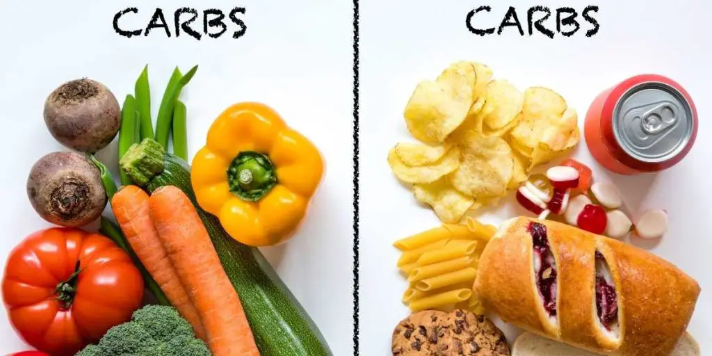 Are Carbs OK For Fatty Liver?